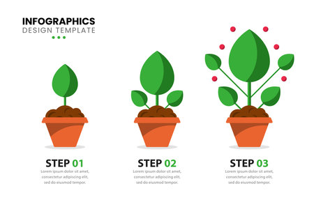 Infographic template with 3 Plants. Can be used for workflow layout, diagram, banner, web design. Vector illustrationのイラスト素材