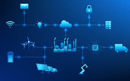 Industry 4.0 business technology, factory connected technology icons It represents modern industry that is fully automated to increase production and product efficiency.のイラスト素材