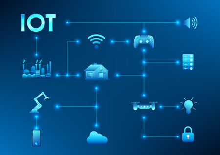 Internet of Things technology, or IoT, is the integration of interconnected devices in communication...
