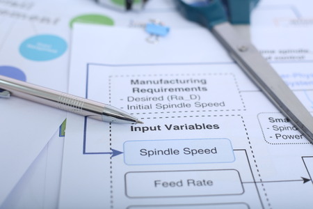 Photo of paper clip, scissor and pen on the financial chart paper.