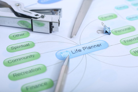 Picture of pen, stapler and paper clip on the life planner chart.