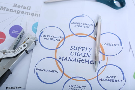 Picture of pen and stapler on the supply chain management chart.