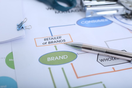 Portrait of pen on the financial chart.の写真素材