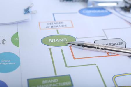 Picture of financial paper, pen and paper clip.