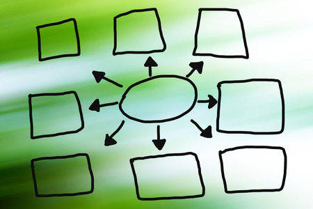 mind mapping and blurred backgroundの写真素材