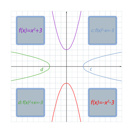 Vector of The idea of changing the - ID:1-82031064 - Royalty Free Image ...