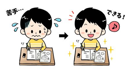 Solving children's learning weaknessesの写真素材