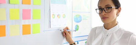 A woman in business clothes is standing by a white board with stickers. An employee stands in the office and points to the reportの写真素材