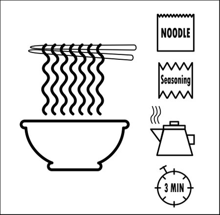Vector illustration of making instant cup noodle, step by step how to make cup noodleのイラスト素材