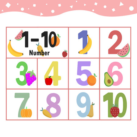 à¸à¸¸à¸à¸à¸­à¸à¸à¸±à¸§à¹à¸¥à¸à¸à¸µà¹à¸¡à¸µà¸ªà¸µà¸ªà¸±à¸à¹à¸¥à¸°à¸¡à¸µà¸à¸¥à¹à¸¡à¹à¸à¸£à¸°à¸à¸±à¸(Banana, Grape, Pumpkin, Mango, Mangosteen, Strawberry, Peach, Avocado) ,à¸à¸±à¸§à¸«à¸à¸²à¸ªà¹à¸à¸¥à¹à¸­à¸´à¸à¹à¸à¸£à¸à¸à¹ typography à¸à¸£à¸°à¸à¸­à¸à¸à¹à¸§à¸¢ 1, 2, 3, 4, 5, 6, 7, 8, 9, 0 à¸ªà¸³à¸«à¸£à¸±à¸à¹à¸à¸ªà¹à¸à¸­à¸£à¹のイラスト素材