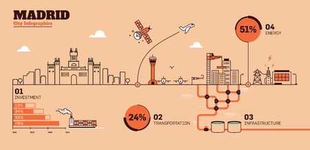 Madrid City Flat Design Infrastructure Infographic Templateのイラスト素材