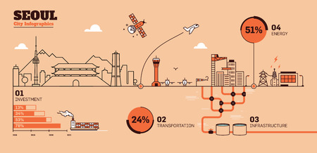 Seoul City Flat Design Infrastructure Infographic Templateのイラスト素材