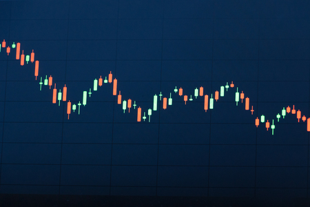 Stock market candlestick graphs taken from a computer screen showing a bear market trendの写真素材