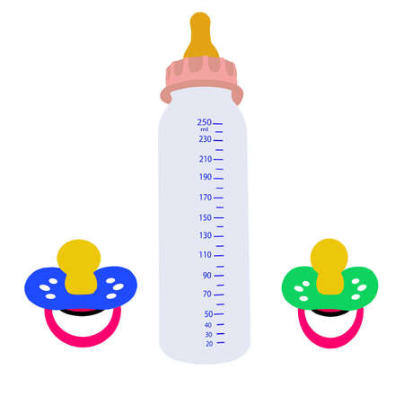 The Bottle for small child on white background.