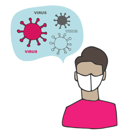 Man wears medical face mask to protect herself from coronavirus during quarantine. Prevention of coronavirus. Hand drawn vector illustration in flat cartoon style. Linear sketch. Thoughts of virusのイラスト素材