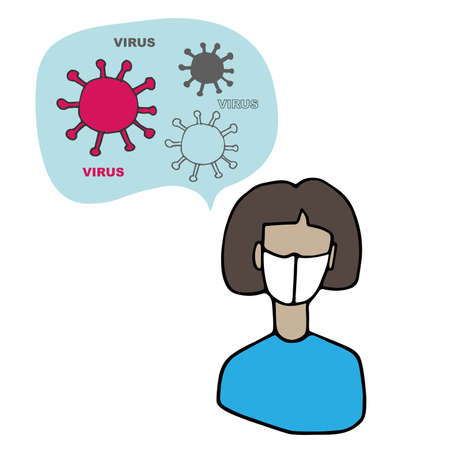 Girl wears medical face mask to protect herself from coronavirus during quarantine. Prevention of coronavirus. Hand drawn vector illustration in flat cartoon style. Linear sketch. Thoughts of virusのイラスト素材