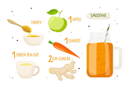 Smoothie recipe. Spiced Fruit Vegetable Smoothie. Mason jar with orange liquid and smoothie ingredients. Food and drinks vector isolated For menu, banner for healthy eating. fresh detox drinkのイラスト素材