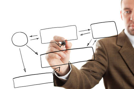 Business plan