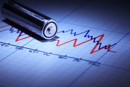 Energy concept. Ordinary battery on graph paper with diagram