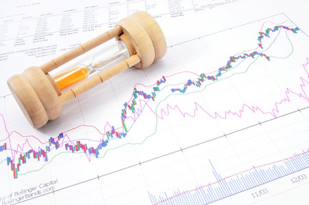 hourglass and money on graph document , business concept