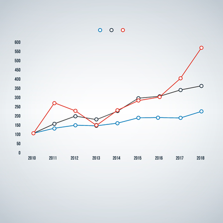 Graph and line graph templates, business infographics, vector illustration isolated on modern backgroundのイラスト素材