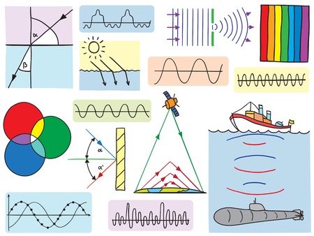 Illustration of Physics - oscillations and waves phenomena - hand-drawn symbolsのイラスト素材