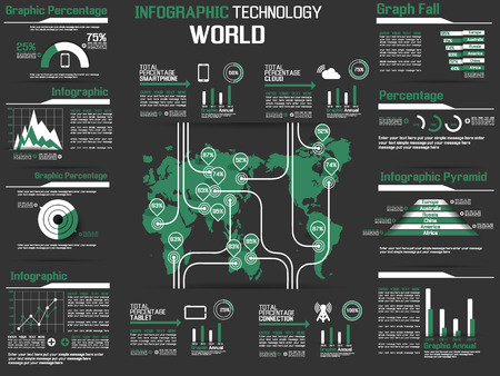 INFOGRAPHIC COLLECTION ELEMENT TECHNOLOGY WORLD GREENのイラスト素材