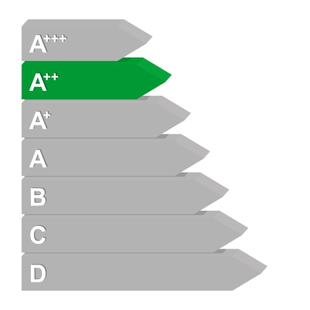 Energy class label from efficiency A plus green, to D from gray. 3D Color mark rating for electrical appliances and energy saving. Marking the highest energy classのイラスト素材