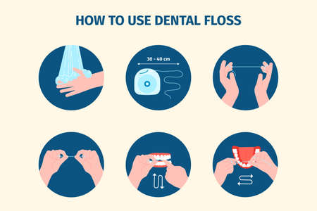 Dental floss using. Tooth flossing, hands care teeth. Mouth cleaning, prevention stomatology infections and caries. Self hygiene medical recent vector posterのイラスト素材