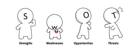 Mr Simple in SWOT Analysis - user can change man s color and remove alphabet on the faceのイラスト素材