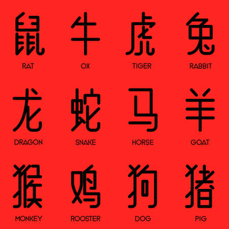 12 Chinese zodiac sign flat design. Set of Chinese characters of 12 zodiac. (translation: rat, ox, tiger, rabbit, dragon, snake, horse, goat, monkey, rooster, dog & pig). Vector illustration.のイラスト素材