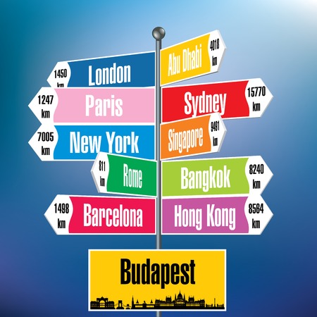 Budapest signpost with cities and distances - vector illustrationのイラスト素材