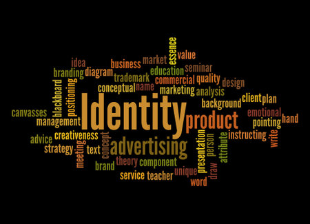 Word Cloud with IDENTITY concept.の写真素材
