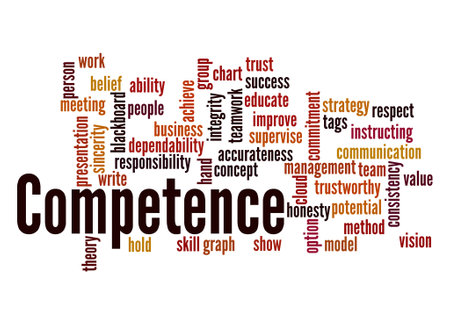 Word Cloud with COMPETENCE concept.の写真素材