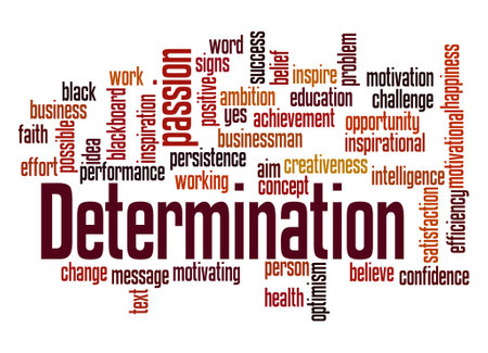 Word Cloud with DETERMINATION concept.