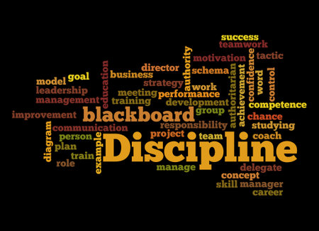 Word Cloud with DISCIPLINE concept.の写真素材