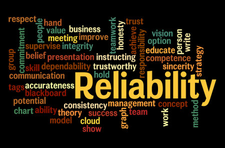 Word Cloud with RELIABILITY concept.の写真素材