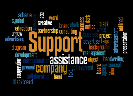Word Cloud with SUPPORT concept.の写真素材