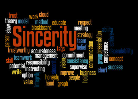 Word Cloud with SINCERITY concept.の写真素材