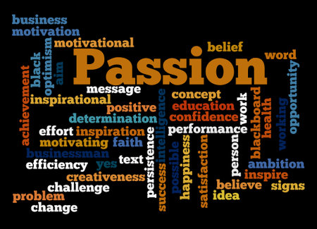 Word Cloud with PASSION concept.の写真素材