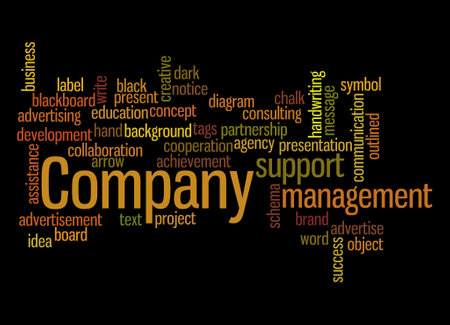 Word Cloud with concept.の写真素材