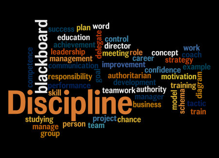 Word Cloud with DISCIPLINE concept.の写真素材