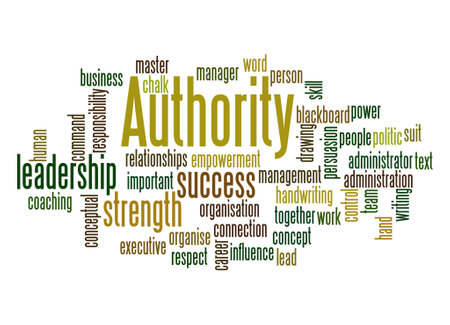 Word Cloud with AUTHORITY concept.の写真素材