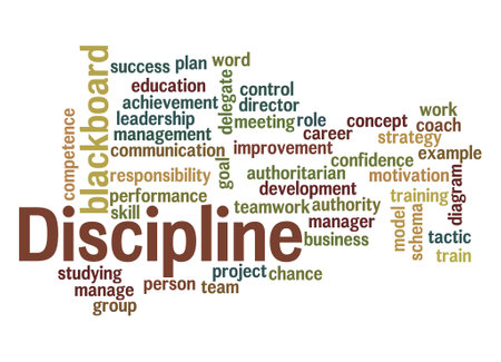 Word Cloud with DISCIPLINE concept.の写真素材