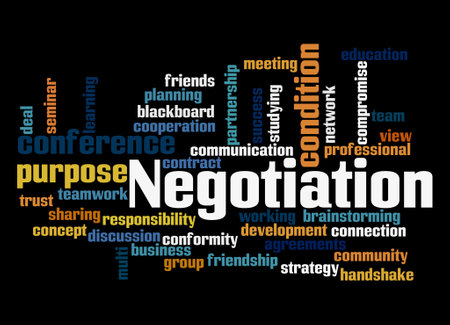 Word Cloud with NEGOTIATION concept.の写真素材
