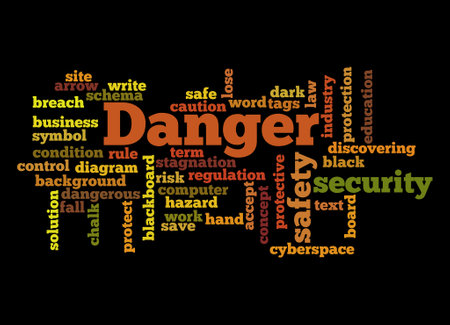 Word Cloud with DANGER concept.の写真素材