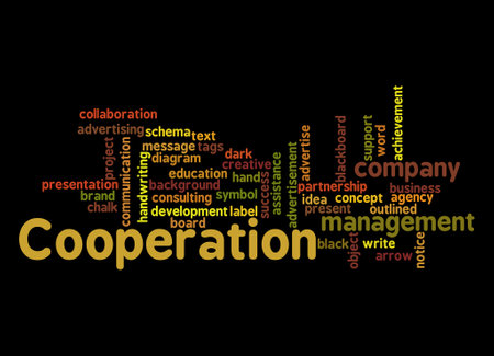 Word Cloud with COOPERATION concept.の写真素材