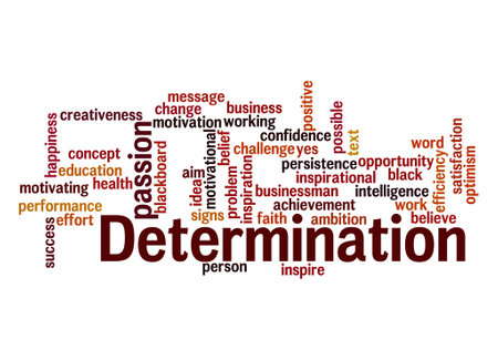Word Cloud with DETERMINATION concept.