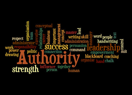 Word Cloud with AUTHORITY concept.の写真素材