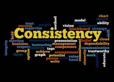 Word Cloud with CONSISTENCY concept.